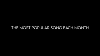 AirTV Ents Most Popular Song Each Month in the 60s